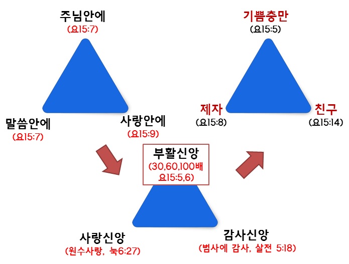 0802말씀2.jpg